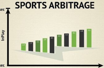 What is Arbitrage Betting?