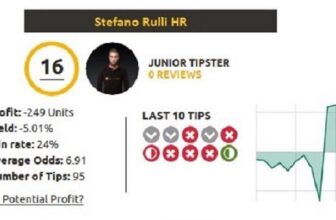 Stefano Rulli HR Review