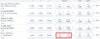 Screenshot of betting odds highlighting the AH -1 line in red to explain the Asian Handicap 1.0 meaning.