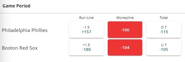 BetOnline review: MLB moneyline odds for Phillies vs Red Sox showing 10-cent dime lines.