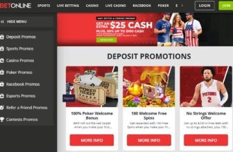 Screenshot of the official 2026 BetOnline promo codes dashboard displaying active deposit bonus offers.