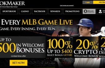 bookmaker.eu promo code list for new accounts