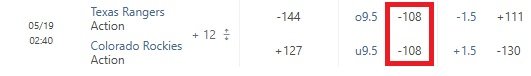Real-time MLB betting lines showing the default -108 juice on the over under total in our bookmaker eu review.