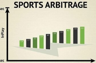 A person calculating arbitrage betting opportunities between two different sportsbooks to guarantee a profit.