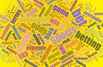 A comprehensive list of sports betting terms and their meanings displayed in a professional word cloud.