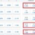 Asian Handicap 1.25 Meaning Explained – Complete Betting Guide