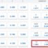 Asian Handicap 1.25 Meaning Explained – Complete Betting Guide