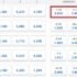 Asian Handicap 1.0 Meaning: The One-Goal Line Guide