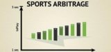 Is Arbitrage Betting Legal? What It Is & How It Works
