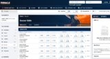 Pinnacle Sportsbook Review – Trusted Asian Bookmaker