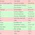 winnertrader Review