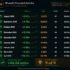 Explain Betting Terms: The Complete A–Z Glossary for Beginners
